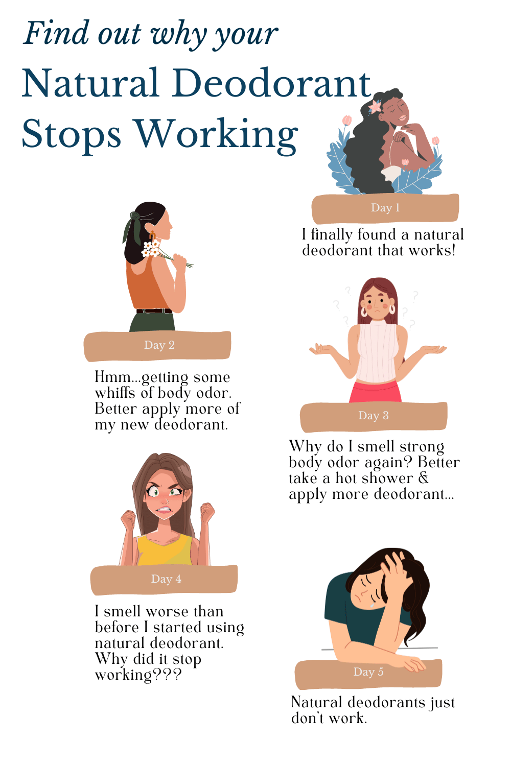 Bacteria on the Deodorant Stick The Invisible Culprit Glycolic Acid Deodorant Primer Stainky\